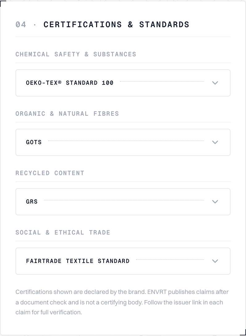 Certifications section listing each certificate with its issuing body
